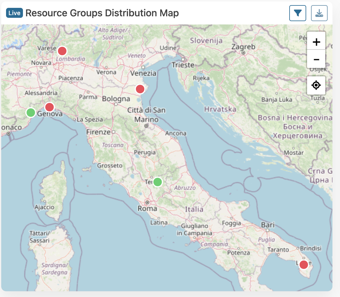 Mappa di distribuzione dei gruppi di risorse con indicatori che rappresentano lo stato e la salute delle risorse